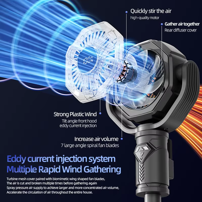 Electric Air Turbine Circulation Fan Floor Standing 5 Speed Adjustable Height Rechargeable Table Floor