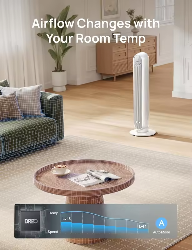 2026 Upgraded DC Motor Tower Fan, 28ft/s Smart Standing Fan, 90° Oscillation, 20dB Quiet, 8 Speeds 4 Modes, 8H Timer, Remote/WiFi/Voice Control